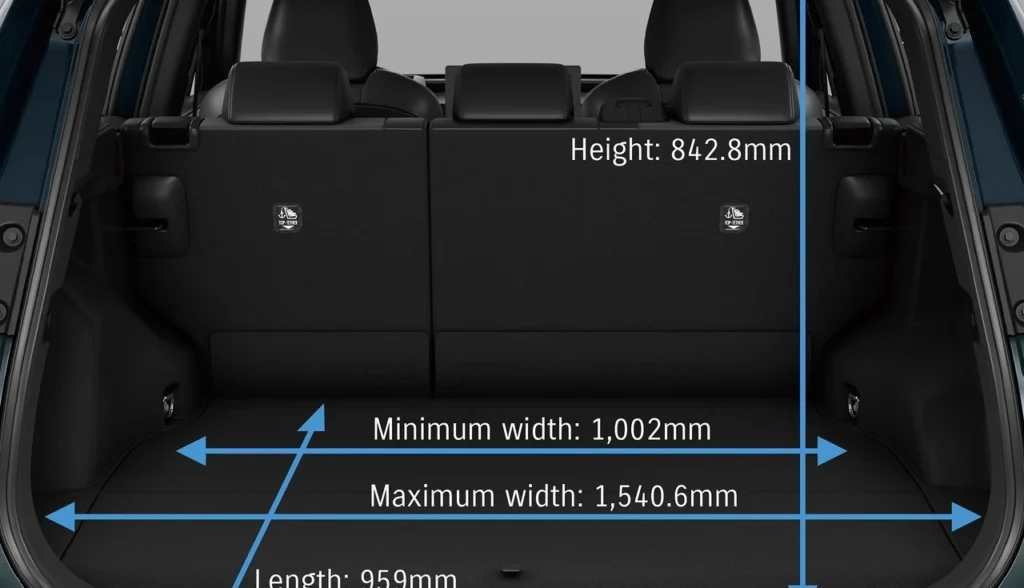 5 razões para escolher o Suzuki Across em vez dos rivais premium