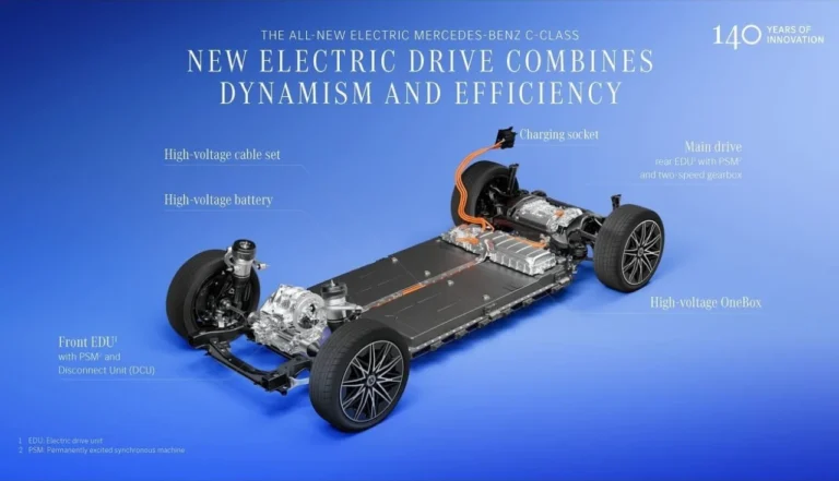 Mercedes-Benz C-Class EV