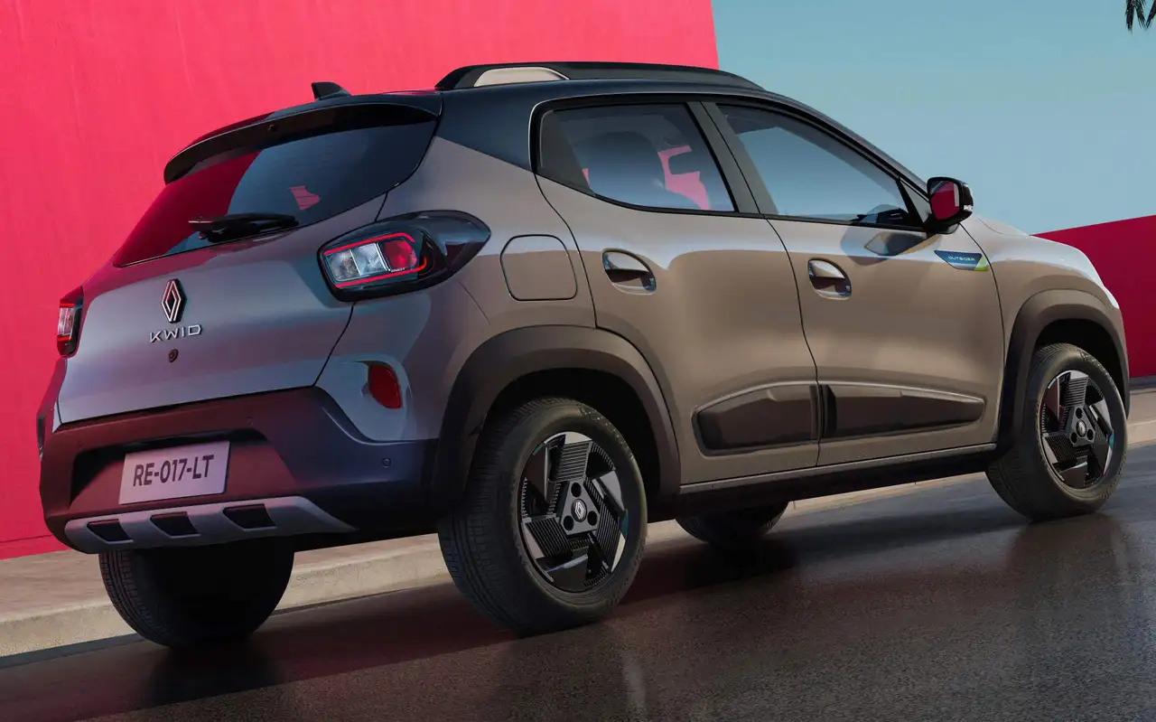 Kwid 2027