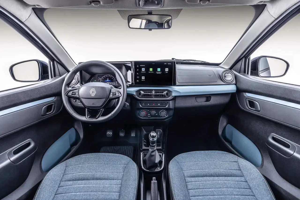 Kwid 2027