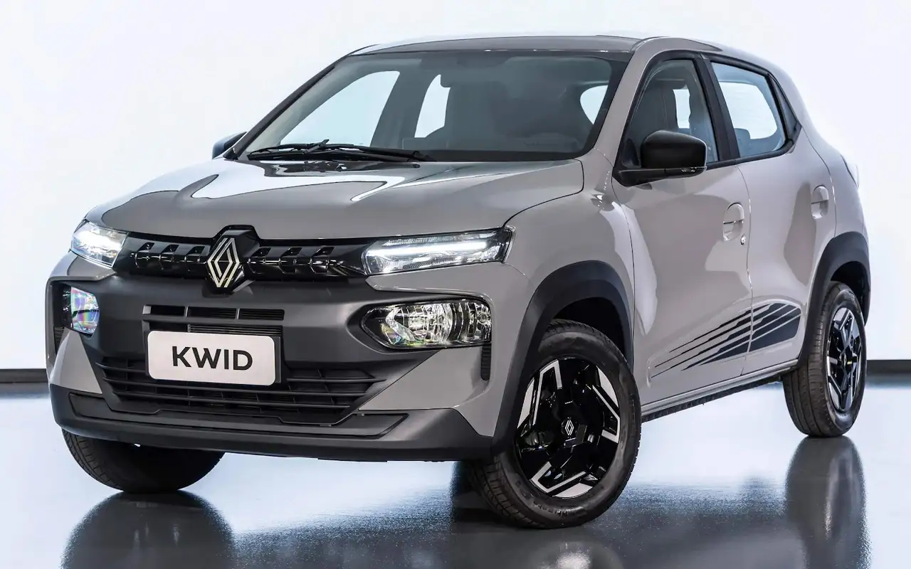 Kwid 2027