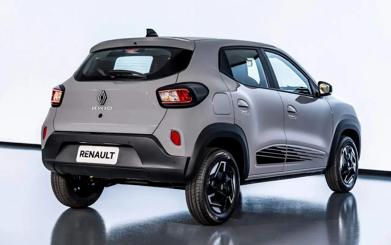 Kwid 2027